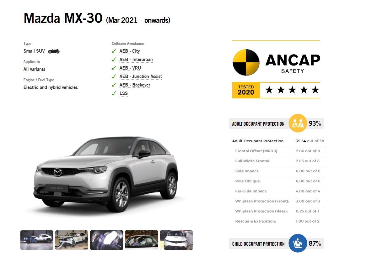 Xếp hạng an toàn của Mazda CX-30 tại ANCAP Safety